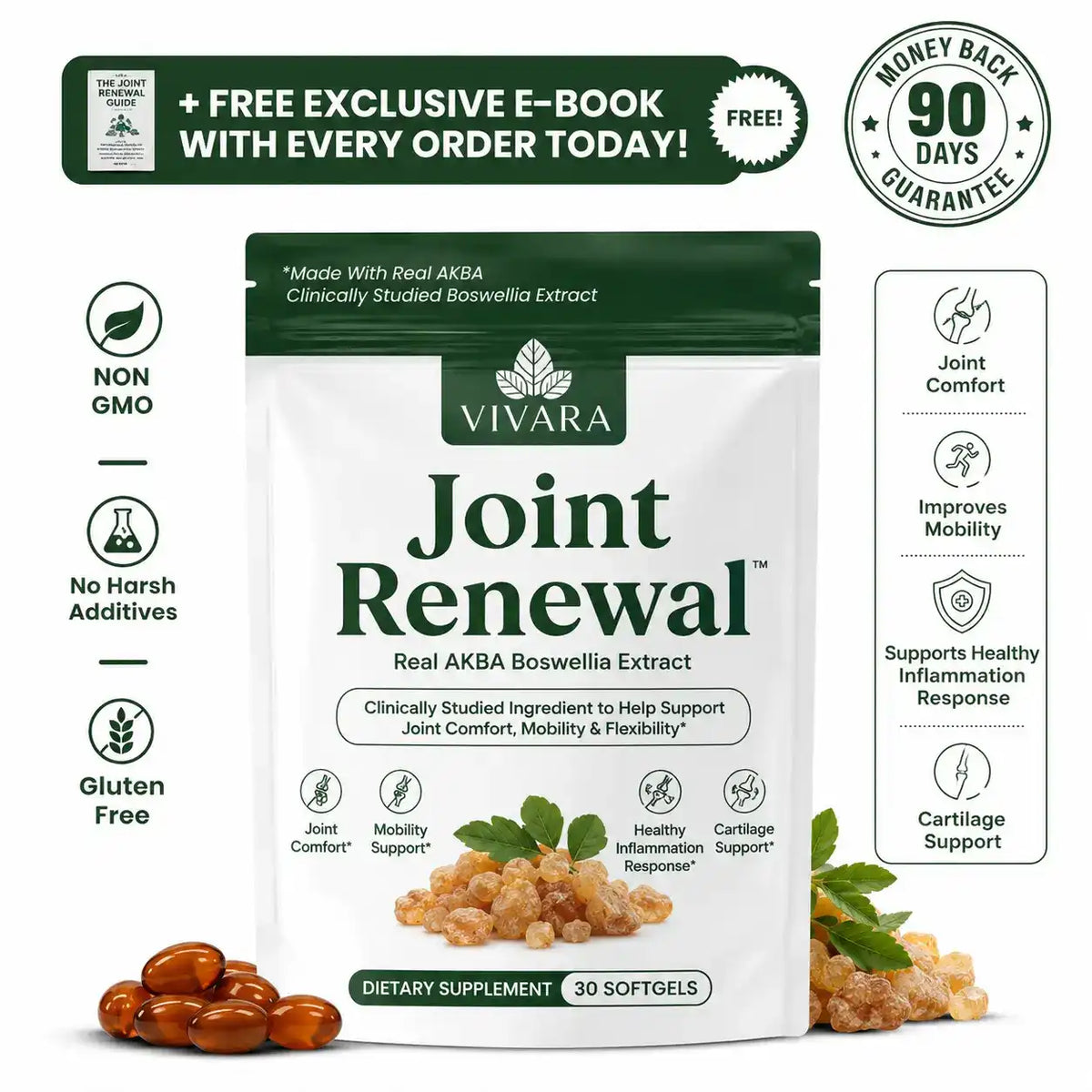 Joint Renwal 1 Pack