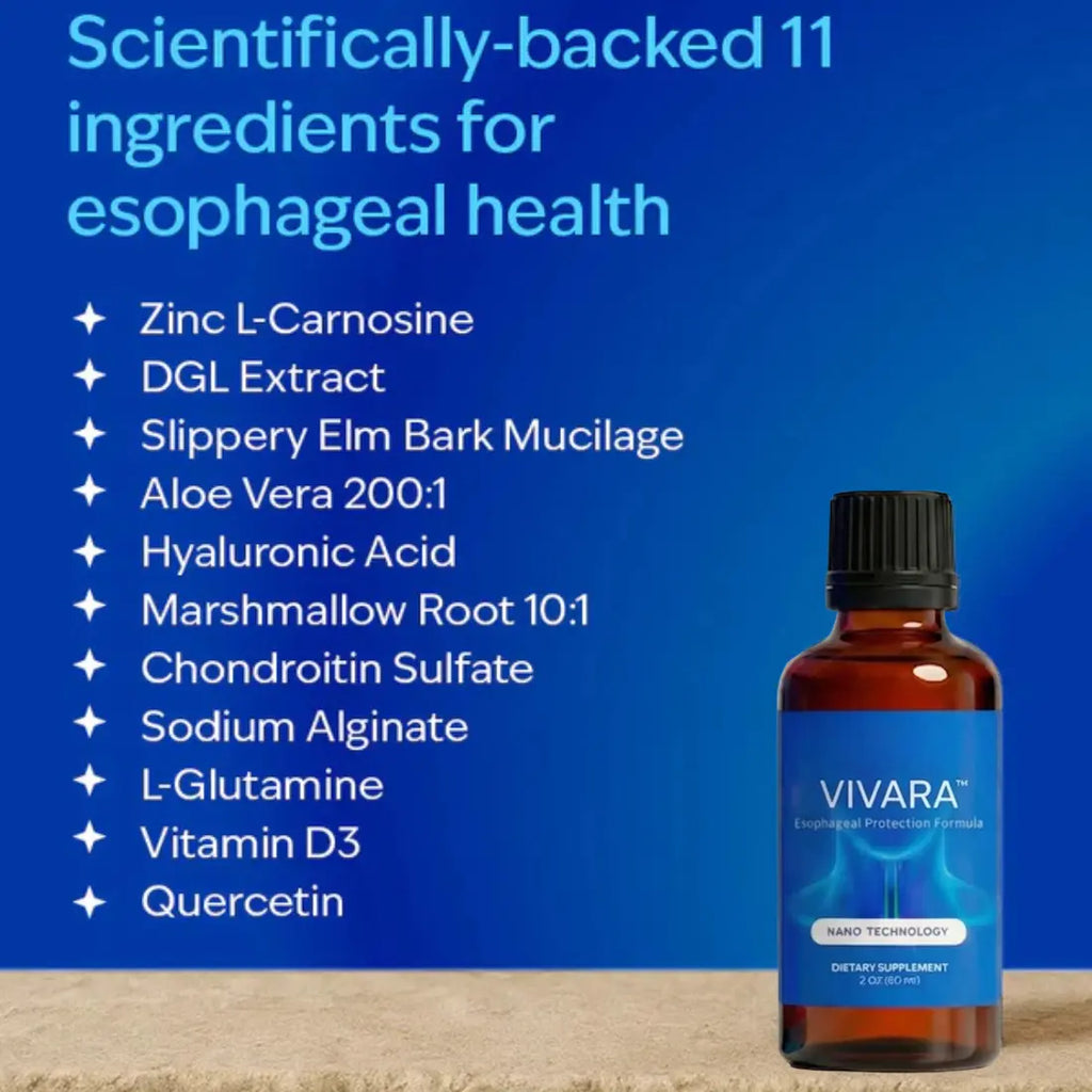 Ultimate Nano-Powered Esophageal & Stomach Support