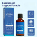 Ultimate Nano-Powered Esophageal & Stomach Support
