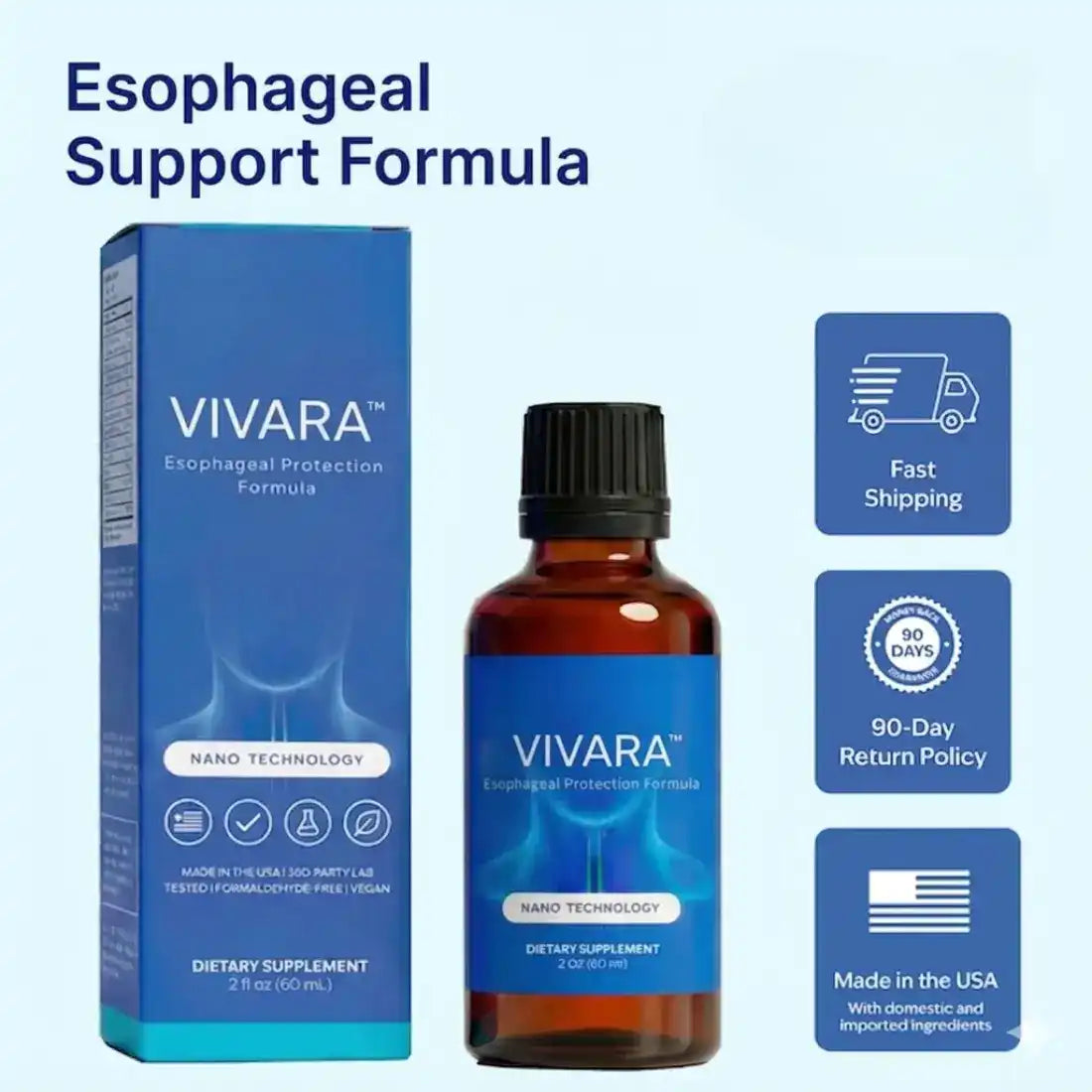 Ultimate Nano-Powered Esophageal & Stomach Support