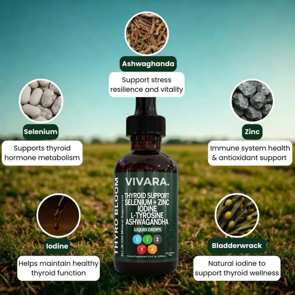 Natural Thyroid Support Drops