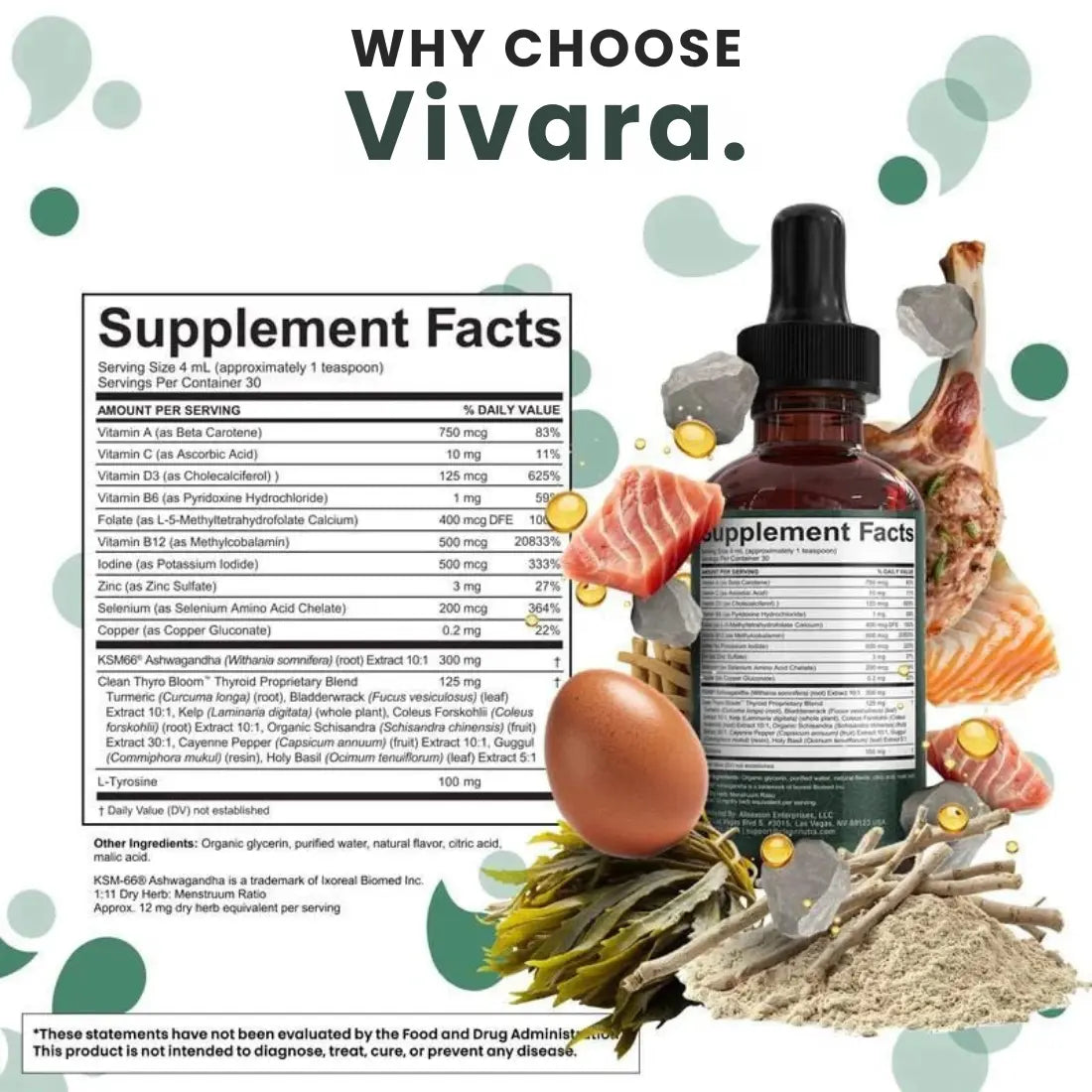 Natural Thyroid Support Drops