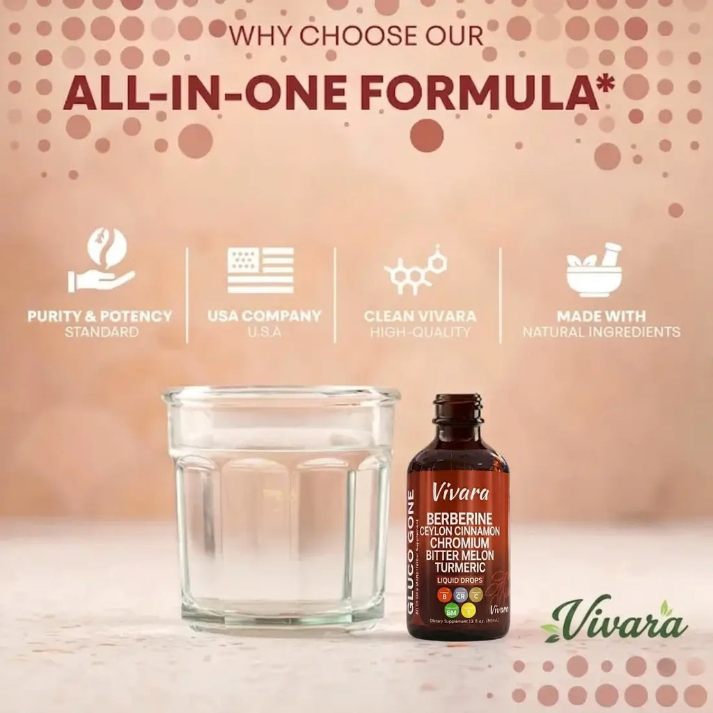 Berberine Ceylon Cinnamon Liquid Drops
