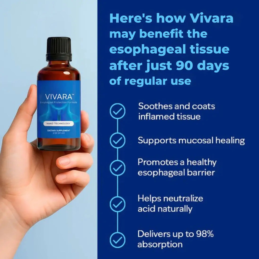 Ultimate Nano-Powered Esophageal & Stomach Support